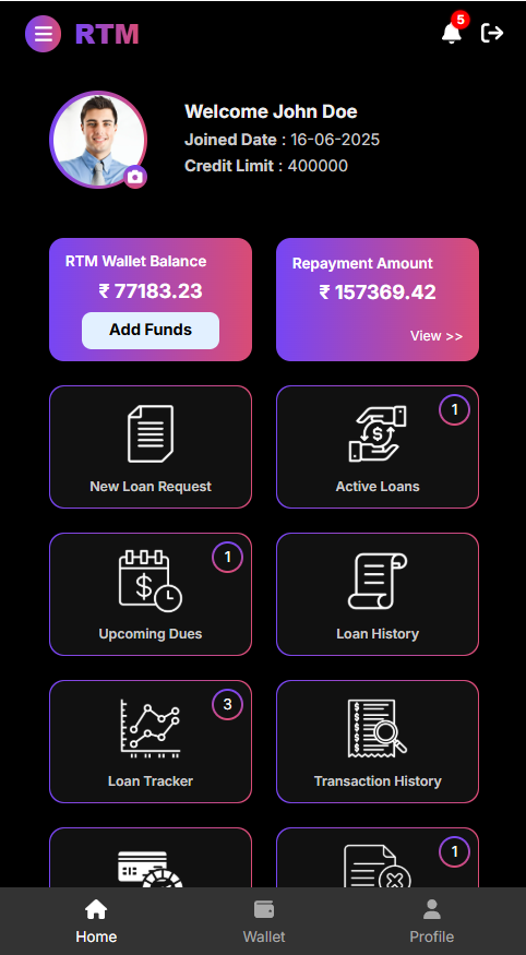 Phone Middle Overlay